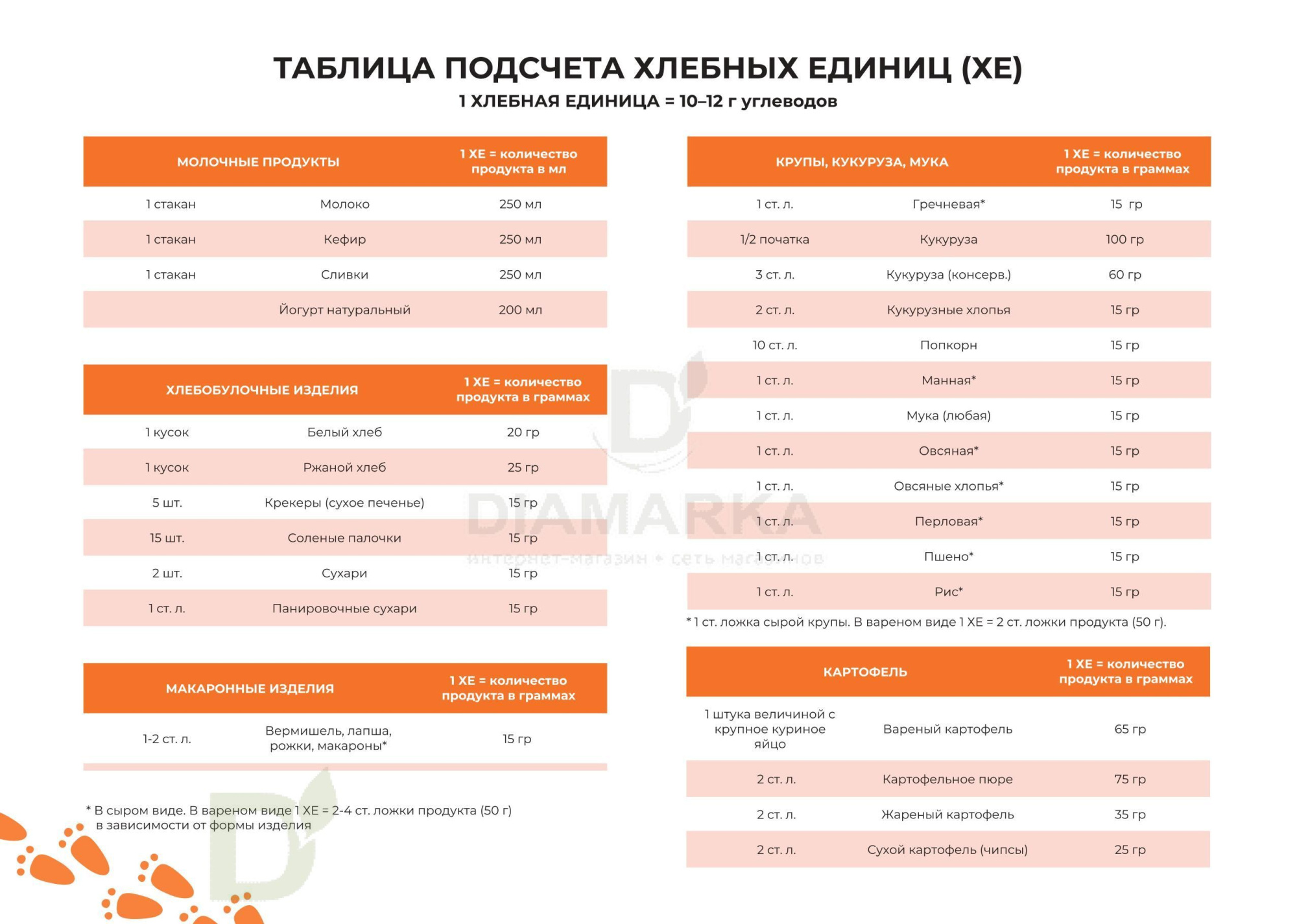 Дневник самоконтроля детский Зайка, 92 стр.