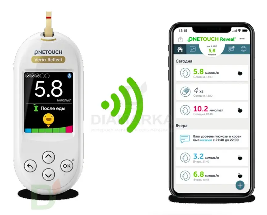 Глюкометр OneTouch Verio Reflect в Перми