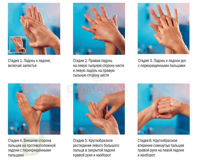 Антисептик кожный Ёкосс 250мл гель